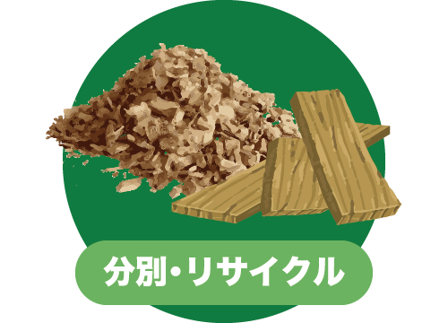 分別･リサイクル